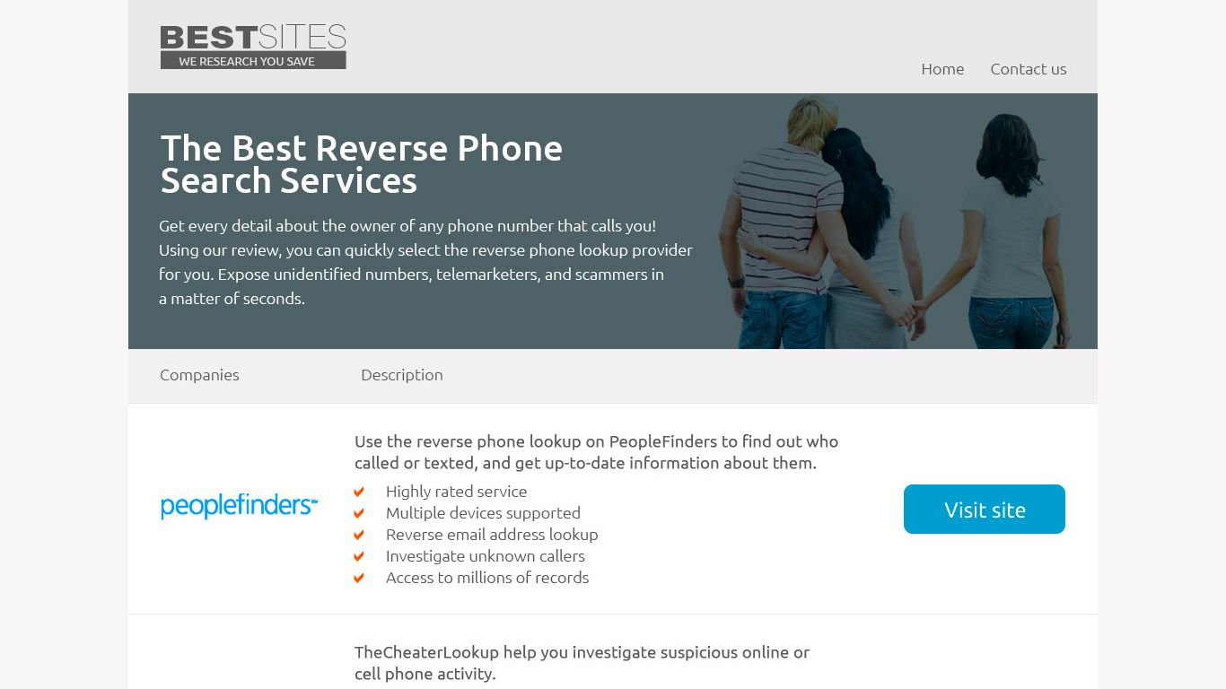 Reverse Directory White Pages 🔍 Aug 2022